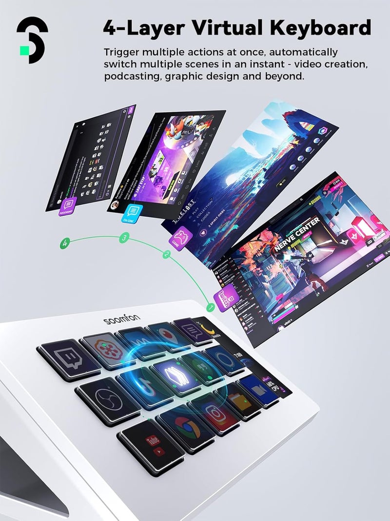 SOOMFON Stream Controller Stream Control Deck with 15 LCD Macro Keys Customizable for Content Creators Streaming Gaming to Trigger Actions in OBS, YouTube, Twitch and More, Compatible with PC & MAC - Image 3